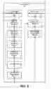 Fig. 04 - Dynamic switching of microphone inputs for identification of a direction of a source of speech sounds