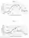 Fig. 08 - Medical image processor and medical image processing method
