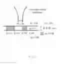 Fig. 09 - Resonant leaky-mode photonic elements and methods for spectral and polarization control