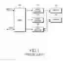 Fig. 02 - Method for operating additional information of video using visible light communication and apparatus for the same