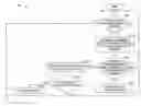 Fig. 01 - Dynamic process control for image printing devices in the presence of reload defects based on customer image content