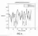 Fig. 06 - Dynamic process control for image printing devices in the presence of reload defects based on customer image content