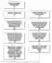 Fig. 01 - Paper profile and reading systems