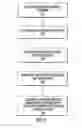 Fig. 06 - Paper profile and reading systems
