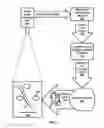 Fig. 02 - Canal Seepage Detection