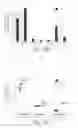 Fig. 11 - Nicotine immunonanotherapeutics
