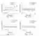 Fig. 17 - Nicotine immunonanotherapeutics