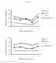 Fig. 08 - Replenishment and enrichment of ocular surface lubrication