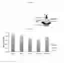 Fig. 09 - Replenishment and enrichment of ocular surface lubrication