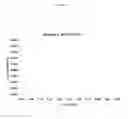 Fig. 11 - Replenishment and enrichment of ocular surface lubrication