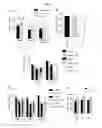 Fig. 40 - Prevention of tissue ischemia, related methods and compositions