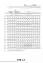 Fig. 07 - Molecular Antigen Arrays