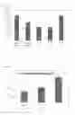 Fig. 02 - Boldine compounds for promoting bone growth