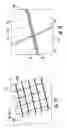 Fig. 06 - Mandrel