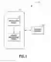 Fig. 02 - AWARDS MANAGEMENT METHOD