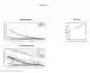 Fig. 07 - Methods and nucleic acids for analyses for cellular proliferative disorders
