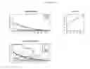 Fig. 11 - Methods and nucleic acids for analyses for cellular proliferative disorders