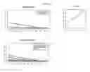 Fig. 15 - Methods and nucleic acids for analyses for cellular proliferative disorders
