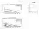 Fig. 16 - Methods and nucleic acids for analyses for cellular proliferative disorders