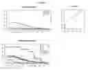 Fig. 18 - Methods and nucleic acids for analyses for cellular proliferative disorders
