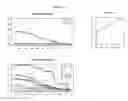 Fig. 19 - Methods and nucleic acids for analyses for cellular proliferative disorders