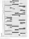 Fig. 09 - Genetic diagnosis using multiple sequence variant analysis