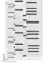 Fig. 22 - Genetic diagnosis using multiple sequence variant analysis