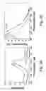 Fig. 03 - FLUORESCENT RUTHENIUM COMPOUNDS FOR DETECTING CALCIUM BINDING PROTEINS