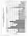 Fig. 06 - Xanthurenic acid derivative pharmaceutical compositions and methods related thereto
