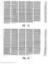 Fig. 22 - antigens