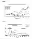Fig. 06 - Means and methods for influencing the stability of cells
