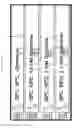 Fig. 03 - Method for the prevention of carryover contamination in nucleic acid amplification technologies