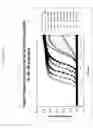 Fig. 09 - Method for the prevention of carryover contamination in nucleic acid amplification technologies