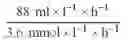 Fig. 03 - Energy production with hyperthermophilic organisms