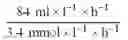 Fig. 10 - Energy production with hyperthermophilic organisms