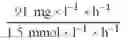 Fig. 12 - Energy production with hyperthermophilic organisms