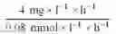 Fig. 14 - Energy production with hyperthermophilic organisms