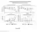 Fig. 101 - Microcarriers for Stem Cell Culture