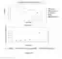 Fig. 106 - Microcarriers for Stem Cell Culture