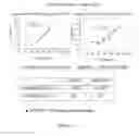 Fig. 107 - Microcarriers for Stem Cell Culture