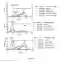 Fig. 121 - Microcarriers for Stem Cell Culture