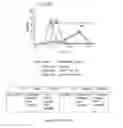 Fig. 132 - Microcarriers for Stem Cell Culture
