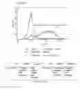 Fig. 138 - Microcarriers for Stem Cell Culture
