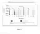 Fig. 157 - Microcarriers for Stem Cell Culture