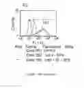 Fig. 171 - Microcarriers for Stem Cell Culture
