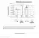 Fig. 181 - Microcarriers for Stem Cell Culture