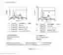 Fig. 198 - Microcarriers for Stem Cell Culture