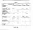 Fig. 212 - Microcarriers for Stem Cell Culture