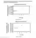 Fig. 221 - Microcarriers for Stem Cell Culture