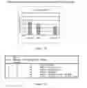 Fig. 238 - Microcarriers for Stem Cell Culture